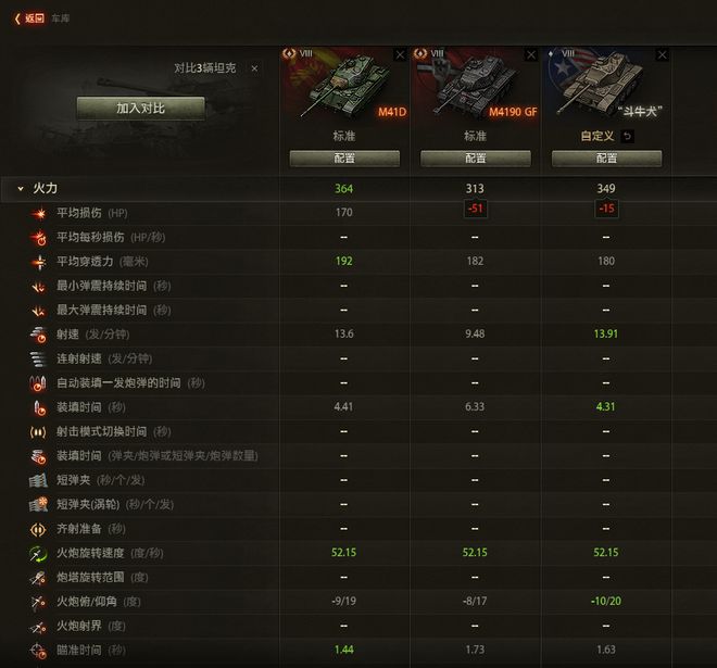 !八天完成三组任务小奖励还非常实用麻将胡了2《坦克世界》端午活动来了(图4) !八天完成三组任务小奖励还非常实用麻将胡了2《坦克世界》端午活动来了(图4)