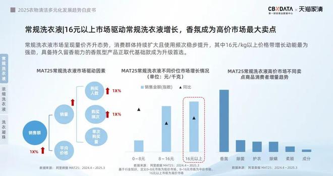配:方寸空间里的流量密码与心智占领麻将胡了电梯智能屏成衣清品牌营销标(图6) 配:方寸空间里的流量密码与心智占领麻将胡了电梯智能屏成衣清品牌营销标(图6)