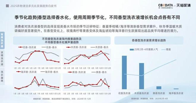配:方寸空间里的流量密码与心智占领麻将胡了电梯智能屏成衣清品牌营销标(图5) 配:方寸空间里的流量密码与心智占领麻将胡了电梯智能屏成衣清品牌营销标(图5)