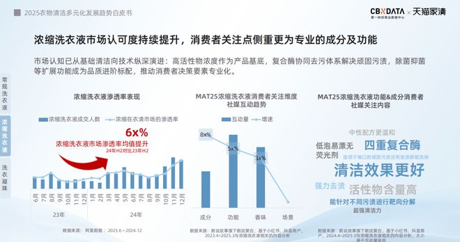 配：方寸空间里的流量密码与心智占领麻将胡了电梯智能屏成衣清品牌营销标(图1)