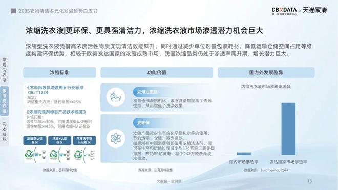 配:方寸空间里的流量密码与心智占领麻将胡了电梯智能屏成衣清品牌营销标(图4) 配:方寸空间里的流量密码与心智占领麻将胡了电梯智能屏成衣清品牌营销标(图4)