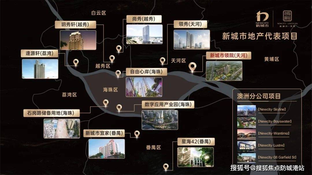 2025实时价格-户型图-楼盘详情-容积率@售楼处中心20251126麻将胡了网址新城市领院售楼处电话新城市领院首页网站-营销中心欢迎您-(图4)
